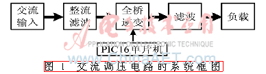 qrs7-t1.gif