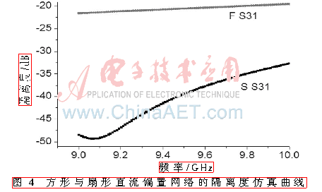 jcdl2-t4.gif