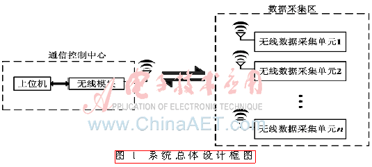 jcdl6-t1.gif