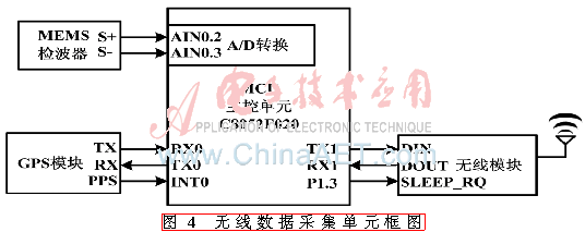 jcdl6-t4.gif