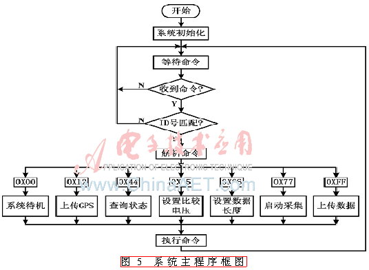 jcdl6-t5.gif