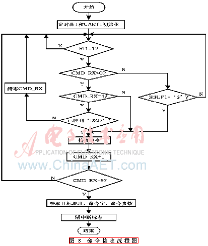 jcdl6-t8.gif