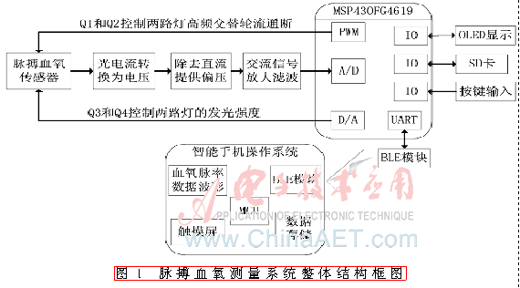 jcdl7-t1.gif