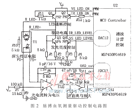 jcdl7-t2.gif