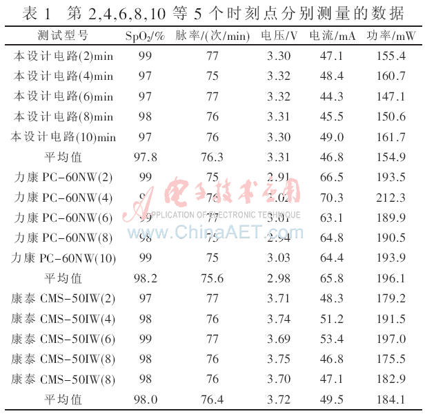 jcdl7-b1.gif