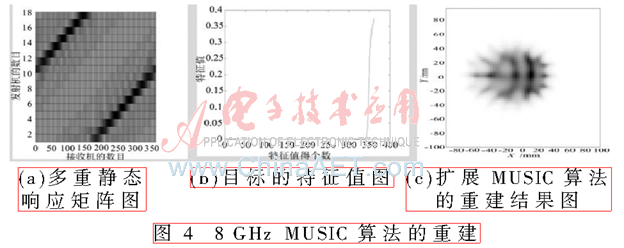 ck1-t4.gif