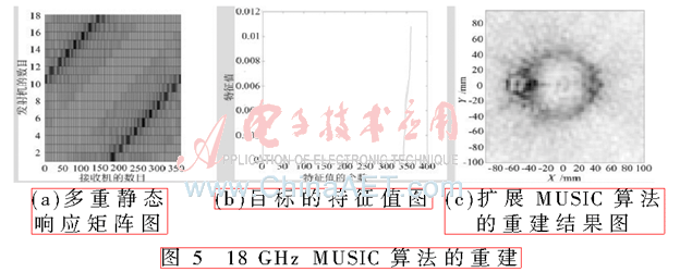 ck1-t5.gif