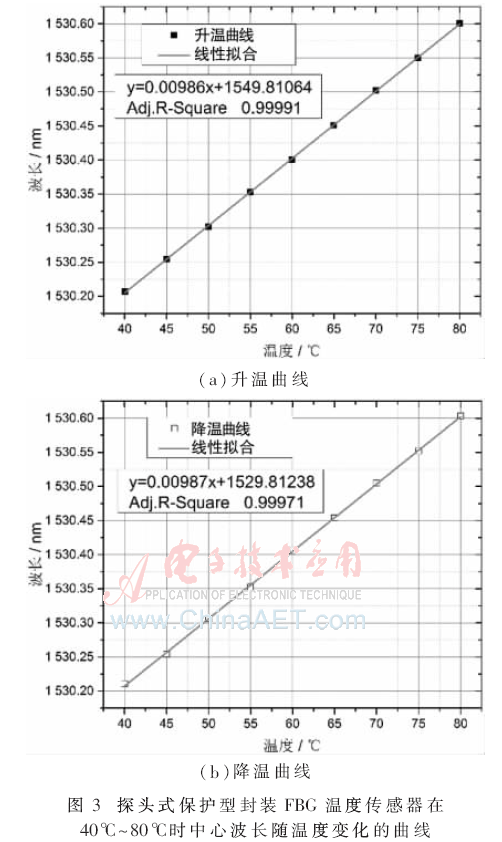 ck7-t3.gif