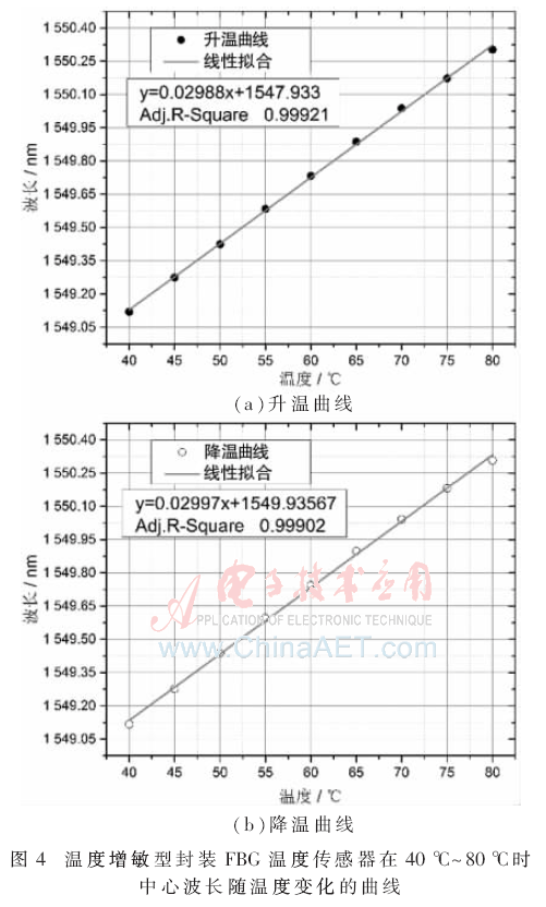 ck7-t4.gif