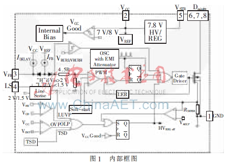 基于FSL206MR的离线式开关电源设计