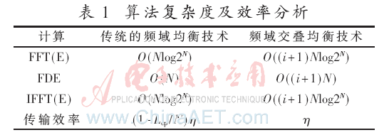 tx1-b1.gif