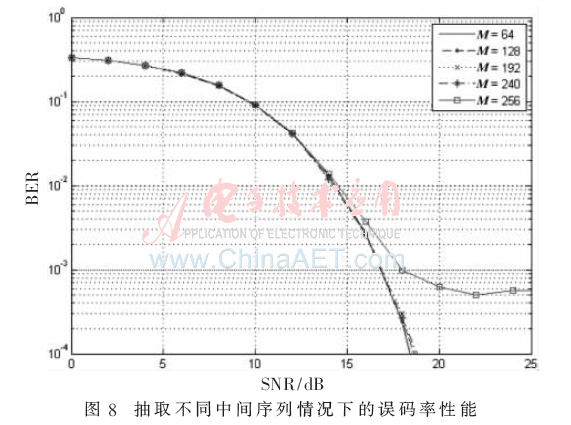 tx1-t8.gif