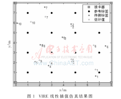 tx2-t1.gif