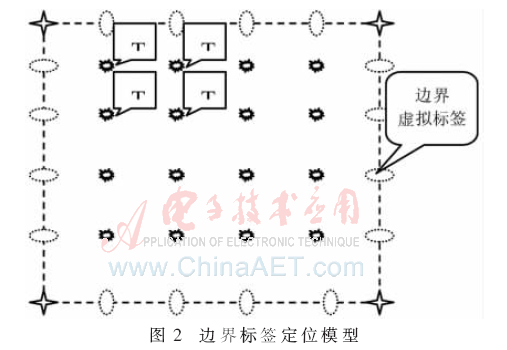 tx2-t2.gif