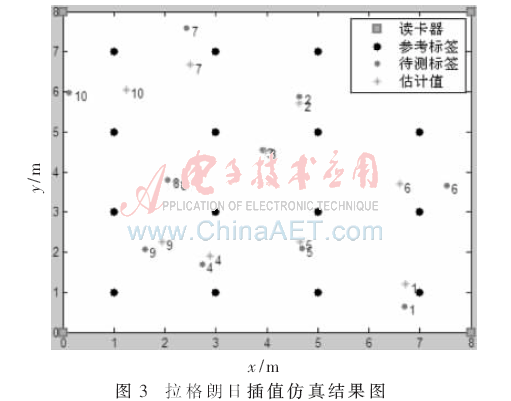 tx2-t3.gif