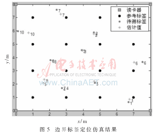 tx2-t5.gif