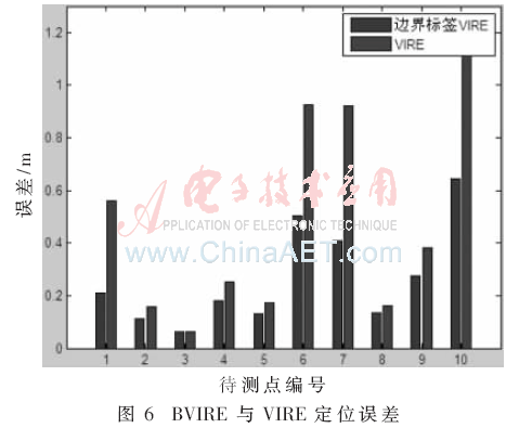 tx2-t6.gif