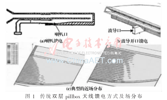 tx3-t1.gif