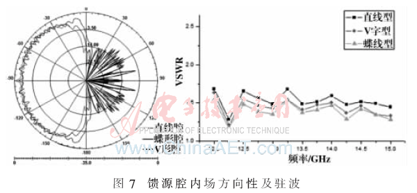 tx3-t7.gif