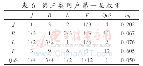 tx4-b6.gif