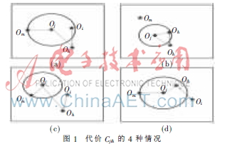 一种基于PAM算法进行分簇的LEACH_P协议
