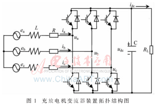 电动汽车充放电机变换器解耦控制系统设计