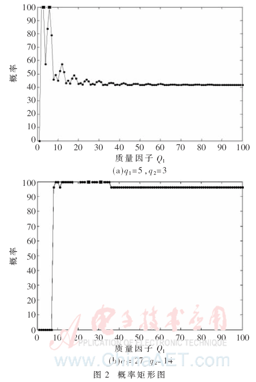 jsj2-t2.gif