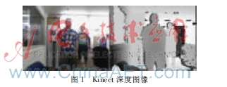 Kinect在家庭智能监控系统中的应用