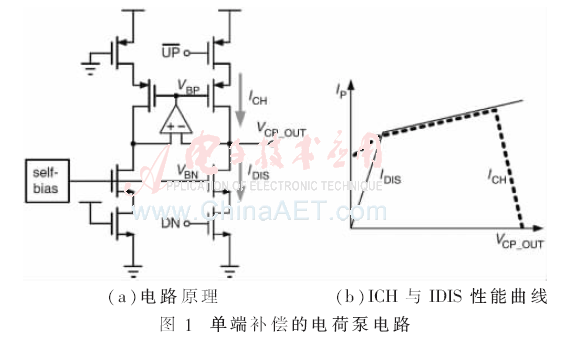 zs1-t1.gif