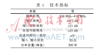 基于HFSS仿真的一种新型大功率同轴信道合成器