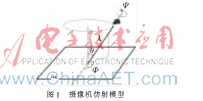 基于概率密度和ASIFT的彩色图像检索方法