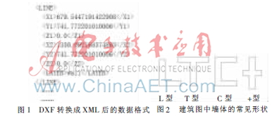 建筑CAD墙体识别与剪裁算法设计