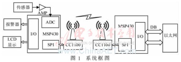 qrs5-t1.gif