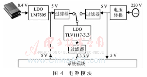 qrs5-t4.gif