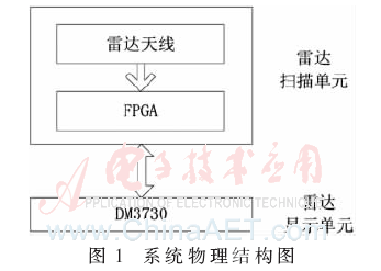 qrs6-t1.gif