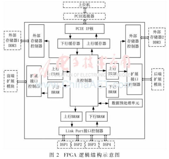 qrs7-t2.gif