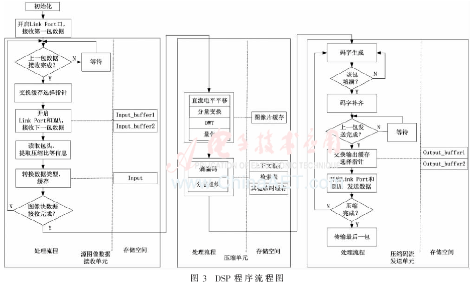 qrs7-t3.gif