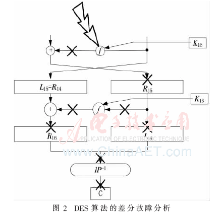 wdz1-t2.gif