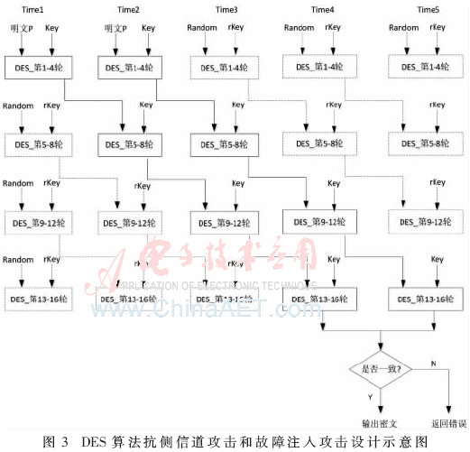 wdz1-t3.gif