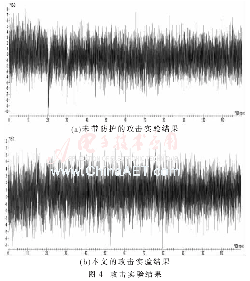 wdz1-t4.gif