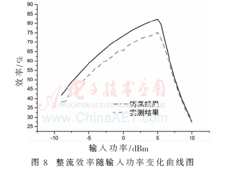 wdz4-t8.gif