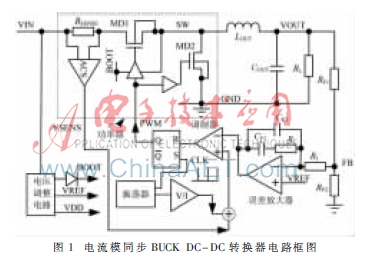 12V，3A电流模同步Buck DC-DC转换器功率级设计