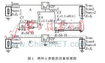 基于TRL校准的低噪声放大器的研究与设计