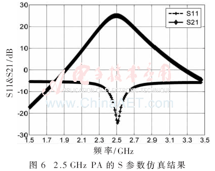 wdz5-t6.gif