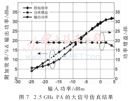 wdz5-t7.gif