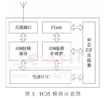 ck1-t3.gif