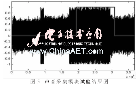 ck1-t5.gif