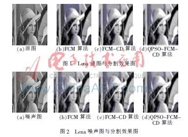 基于量子粒子群的改进模糊聚类图像分割算法