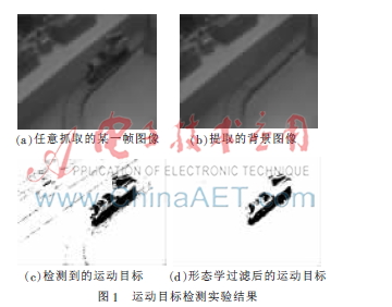 基于视频图像处理的超市空调系统节能研究