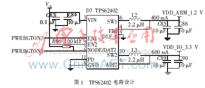 双路DC/DC TPS62402应用研究